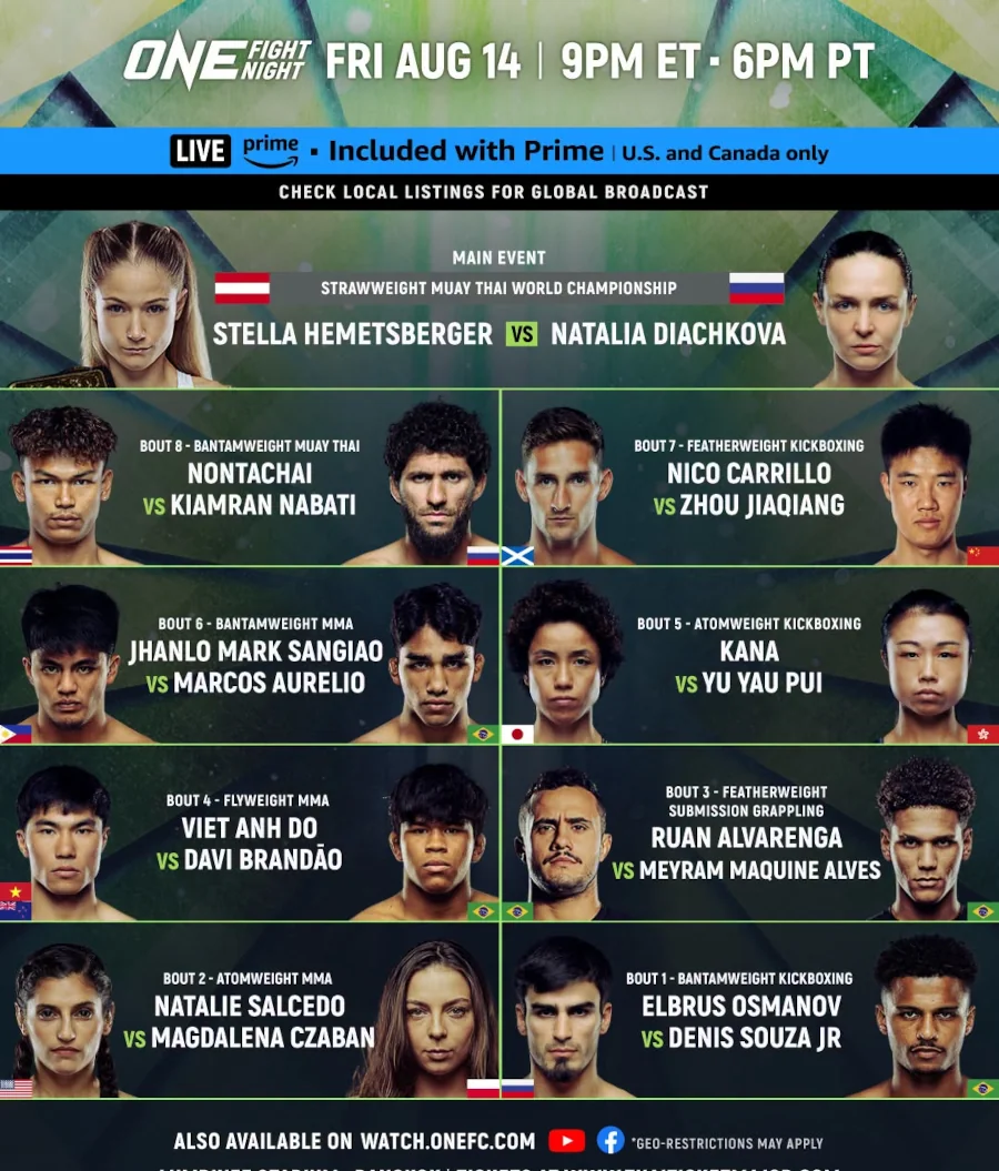 ONE Fight Night 46 – 15 August 2026
