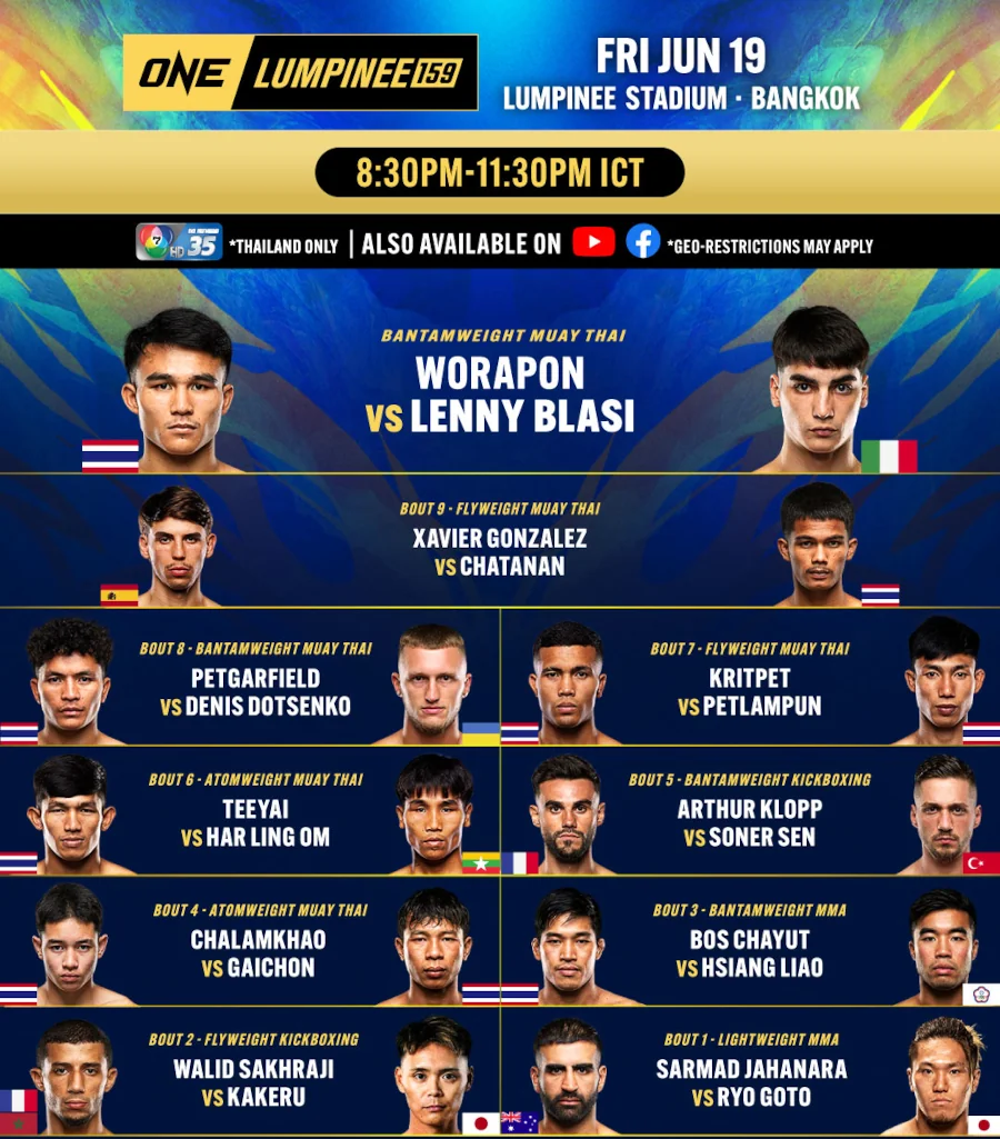ONE Friday Fights – 19 June 2026